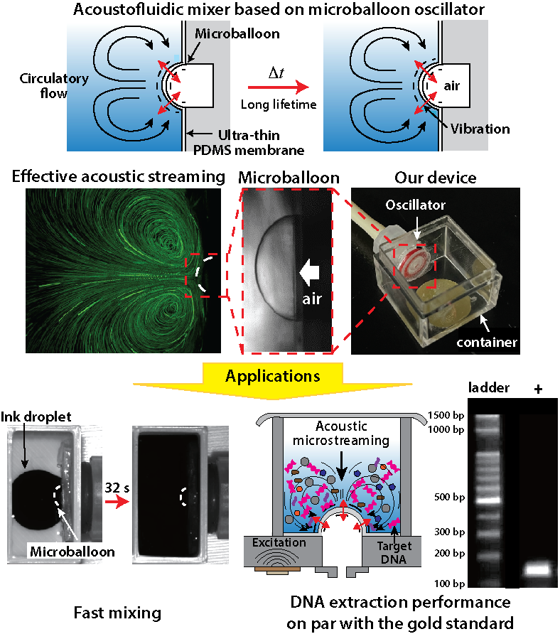external_image external_image